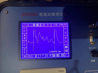 全长波形