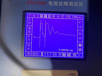 故障点